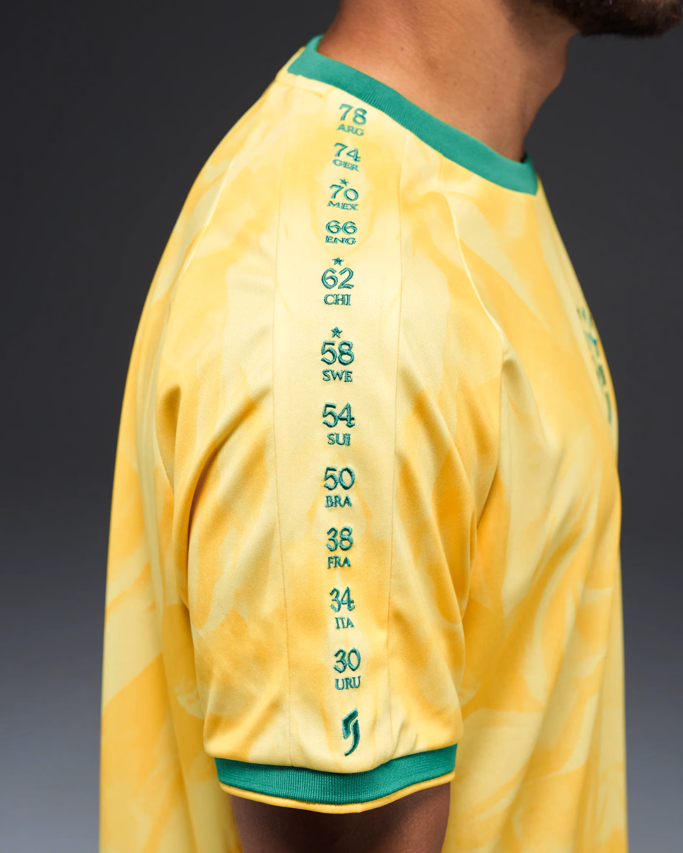 Jersevo Custom Personalized Brazil Heritage Jersey (2026WC Edition) right sleeve detail