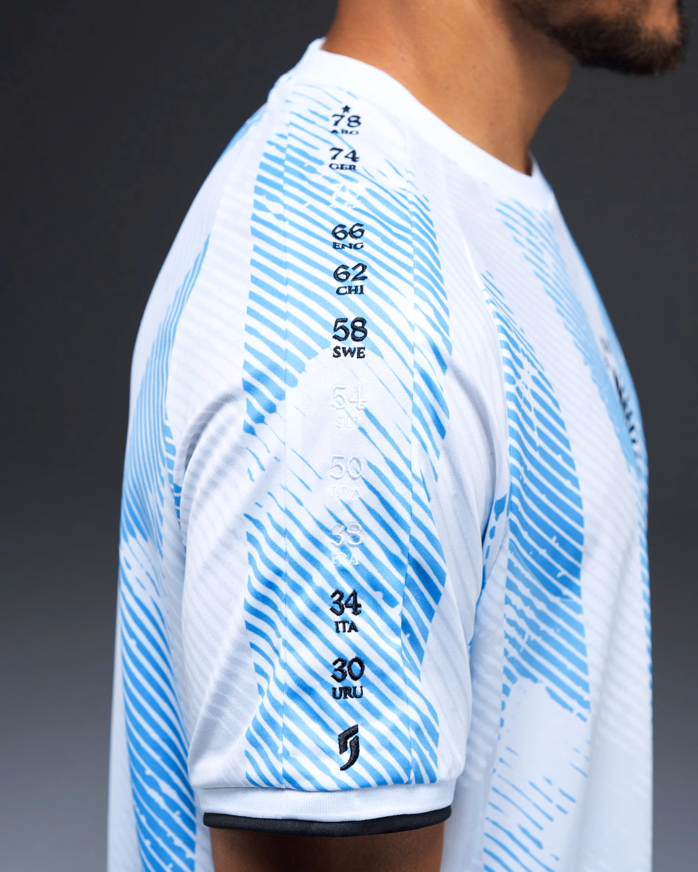 Jersevo Custom Personalized Argentina Heritage Jersey (2026WC Edition) right sleeve detail