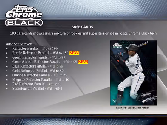 2021 Topps Chrome Black Baseball Hobby Box MLB view 3
