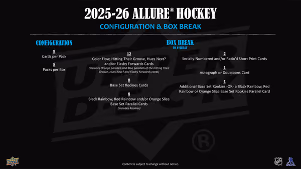 2025/26 Upper Deck Allure Hockey NHL Hobby Box view 6