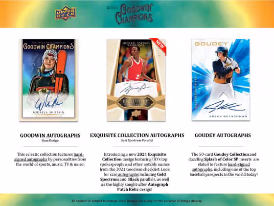 2021 Upper Deck Goodwin Champions Hobby Box view 2