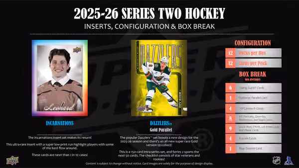2025/26 Upper Deck Series 2 Hockey NHL Hobby Box view 5