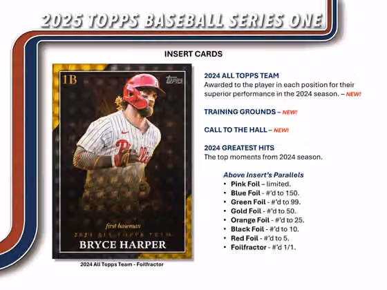 2025 Topps Series 1 Baseball MLB Blaster Box view 4