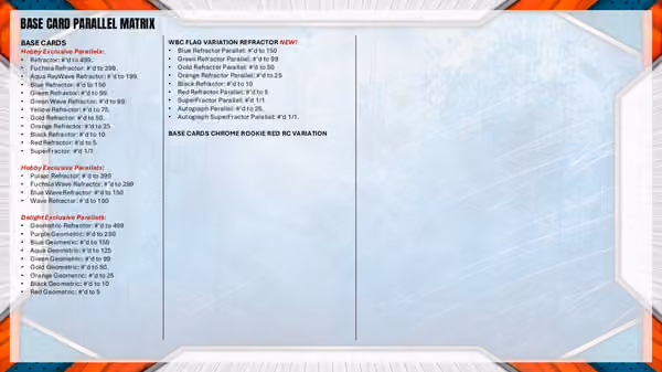 (LIVE BREAK) 2026 Bowman Chrome Baseball Hobby Box view 7