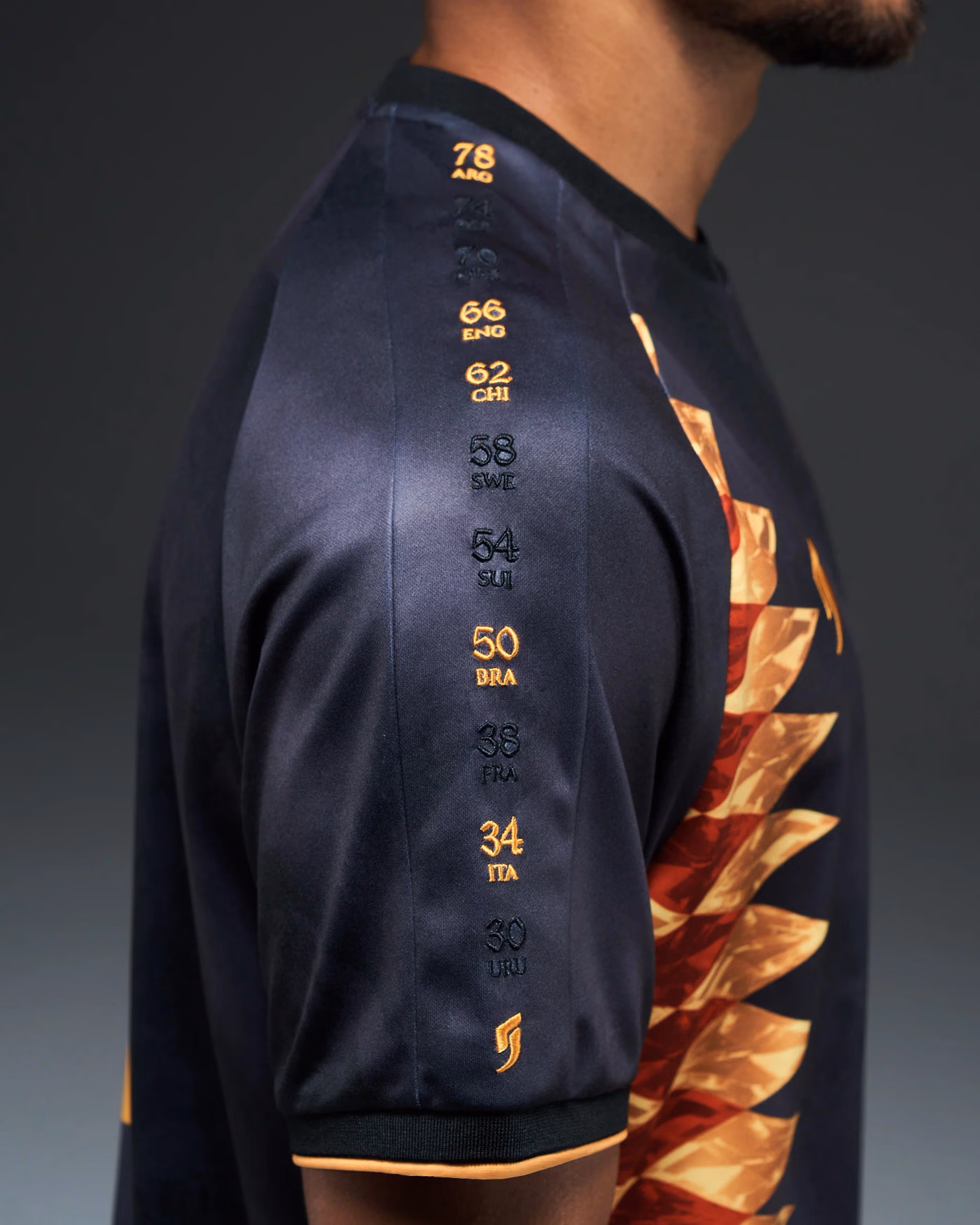 Jersevo Custom Personalized Starboy Heritage Jersey (2026WC Edition) right sleeve detail