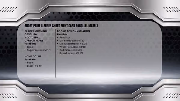 (LIVE BREAK) 2025/26 Topps Chrome Black Basketball NBA Hobby Box view 6