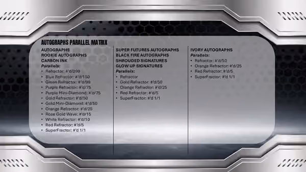 (LIVE BREAK) 2025/26 Topps Chrome Black Basketball NBA Hobby Box view 7