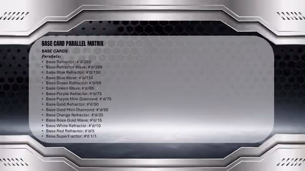(LIVE BREAK) 2025/26 Topps Chrome Black Basketball NBA Hobby Box view 5