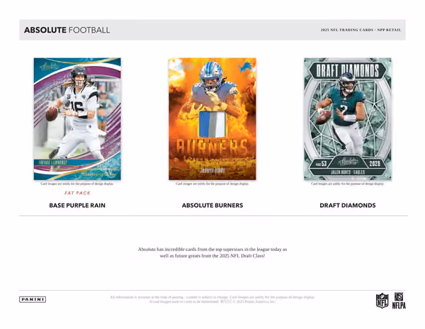 2025 Panini Absolute Football NFL Retail Box view 4