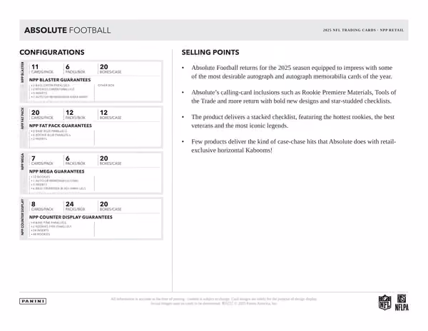 2025 Panini Absolute Football NFL Retail Box view 6