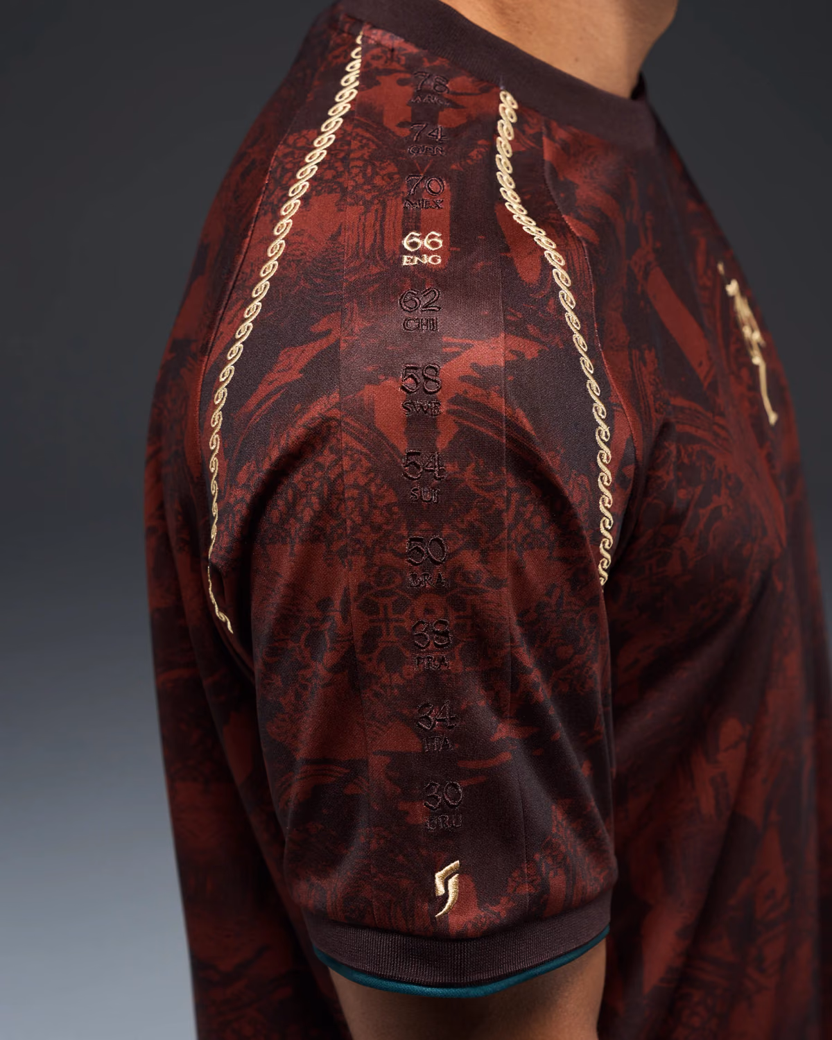 Jersevo Custom Personalized Portugal Heritage Jersey (2026WC Edition) right sleeve detail