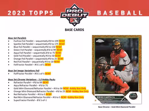2023 Topps Pro Debut Baseball MiLB Jumbo Box view 3