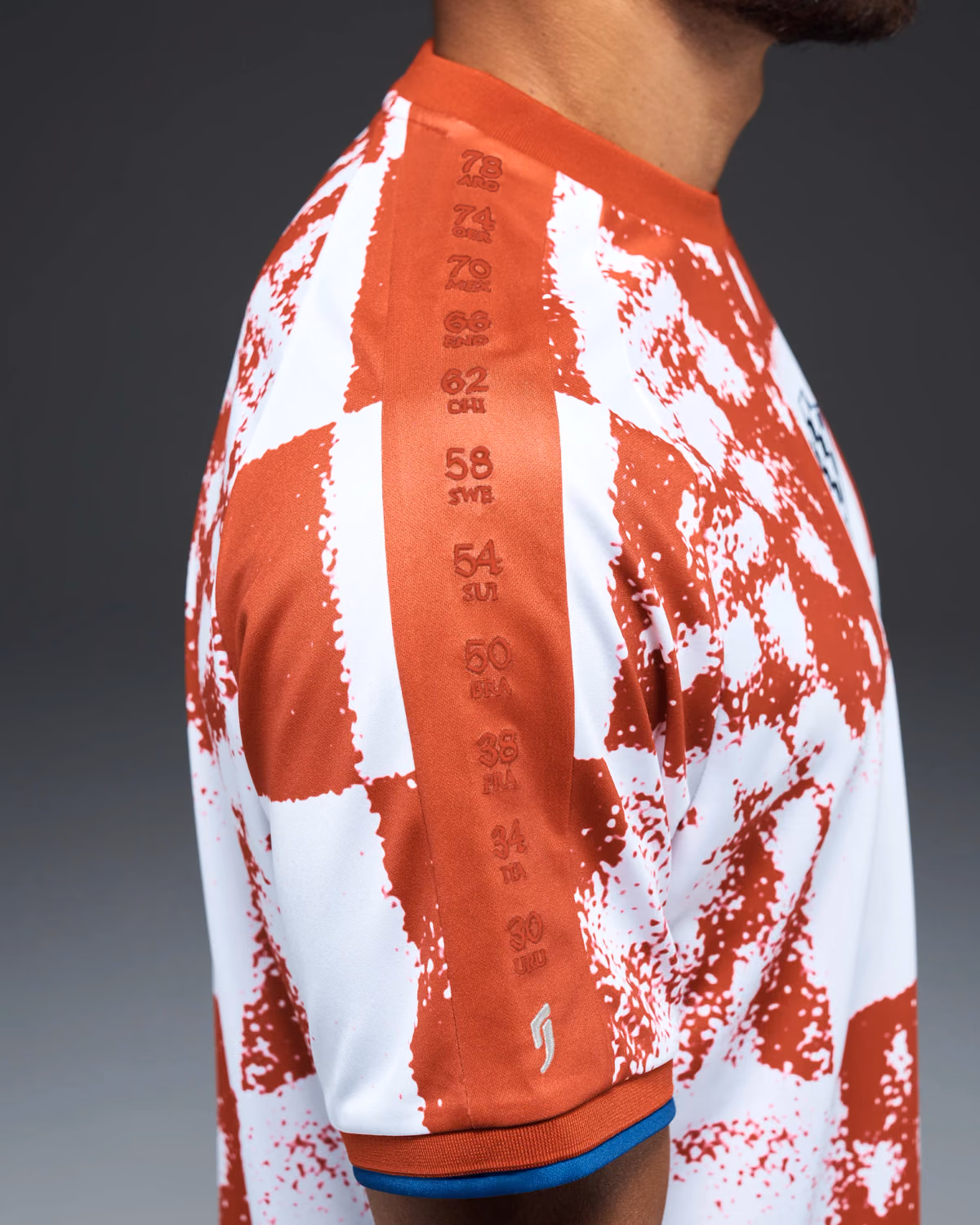 Jersevo Custom Personalized Croatia Heritage Jersey (2026WC Edition) right sleeve detail