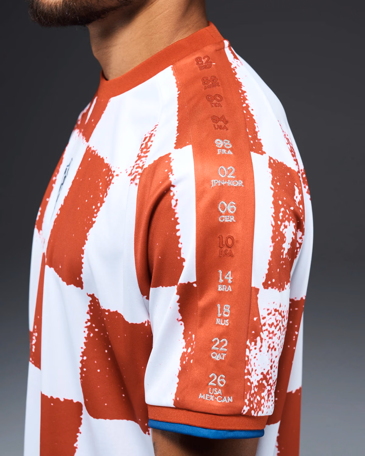 Jersevo Custom Personalized Croatia Heritage Jersey (2026WC Edition) left sleeve detail