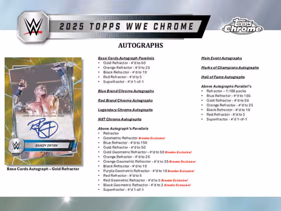 2025 Topps Chrome WWE Wrestling Breaker Delight Box view 6