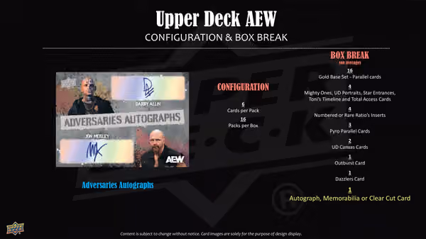 2026 Upper Deck AEW All Elite Wrestling Hobby Pack view 6