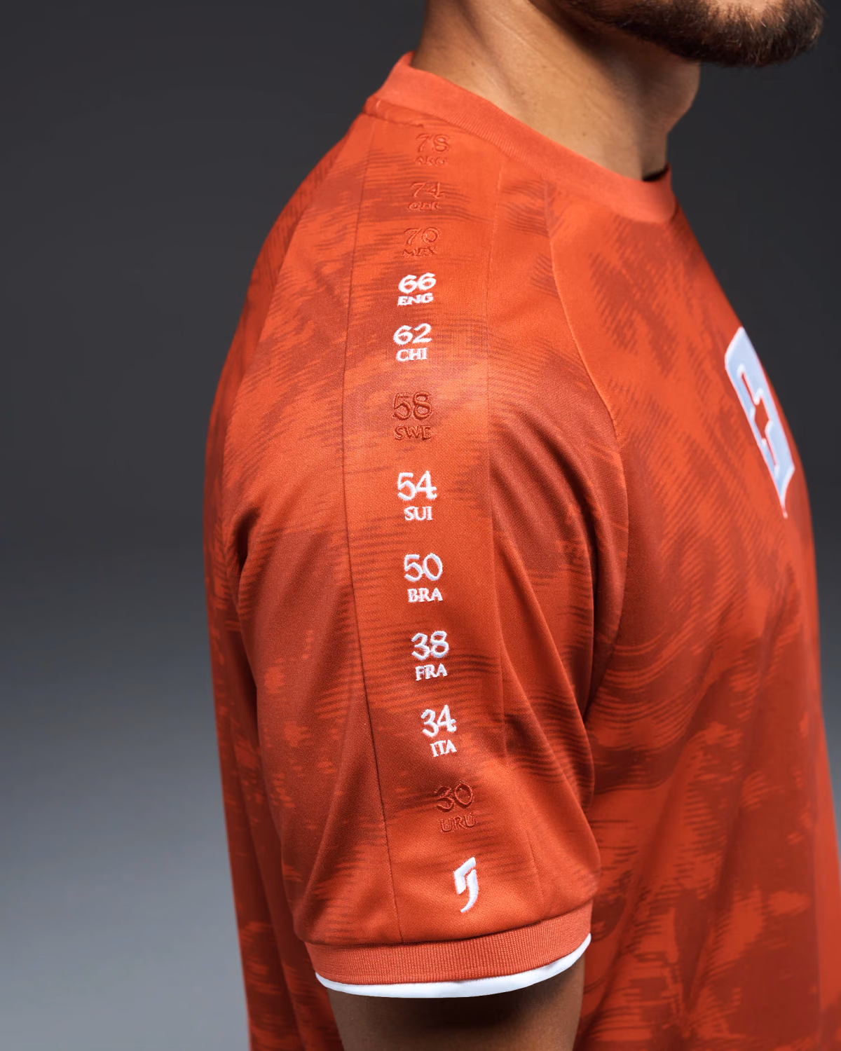 Jersevo Custom Personalized Switzerland Heritage Jersey (2026WC Edition) right sleeve detail