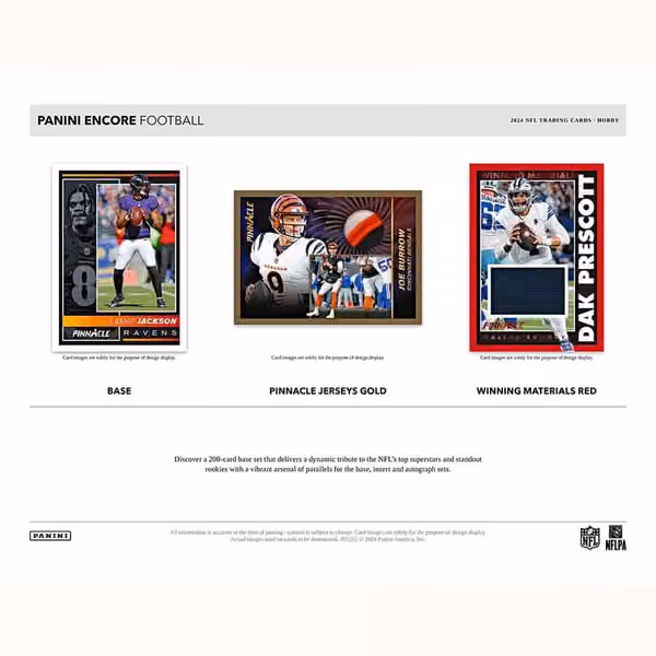 2024 Panini Encore Football NFL Hobby Box view 2