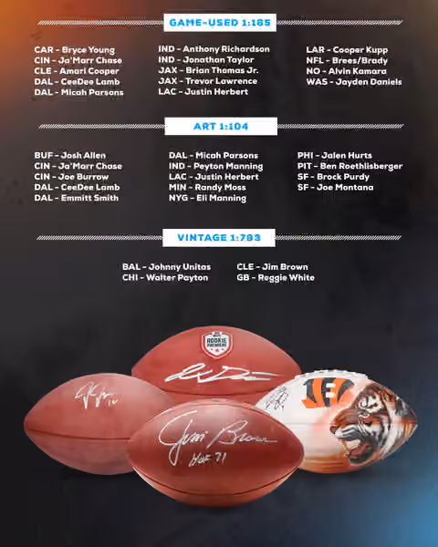2025 Fanatics Under Wraps NFL Autographed Full Size Football Box view 6