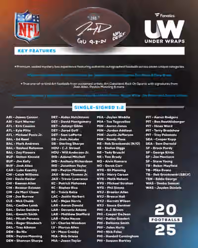 2025 Fanatics Under Wraps NFL Autographed Full Size Football Box view 4