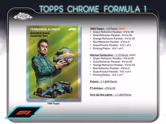 2024 Topps Chrome Formula 1 Racing (Formel 1) F1 Qualifying Lap Hobby Box view 5