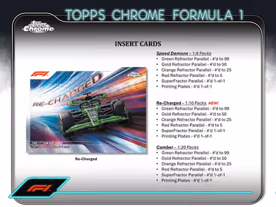 2024 Topps Chrome Formula 1 Racing (Formel 1) F1 Qualifying Lap Hobby Box view 4