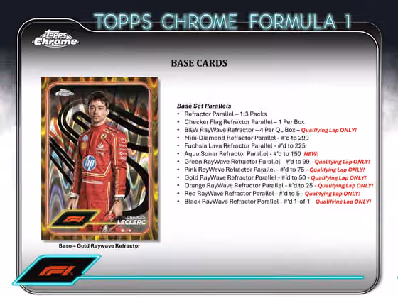 2024 Topps Chrome Formula 1 Racing (Formel 1) F1 Qualifying Lap Hobby Box view 3