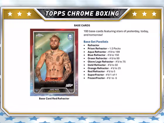 2024 Topps Chrome Boxing Hobby Box view 3