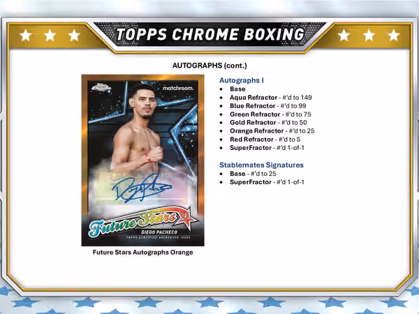 2024 Topps Chrome Boxing Hobby Box view 6