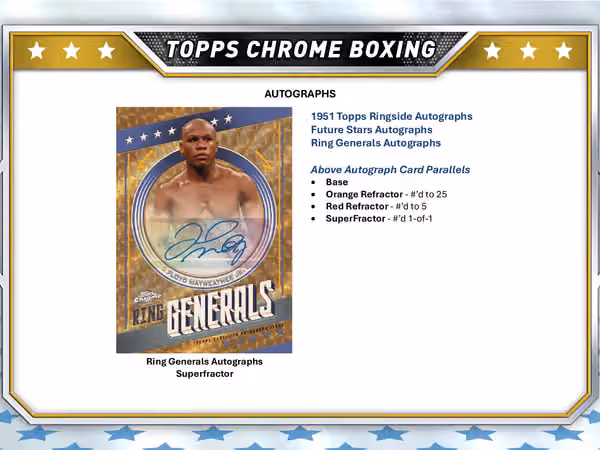 2024 Topps Chrome Boxing Hobby Box view 5