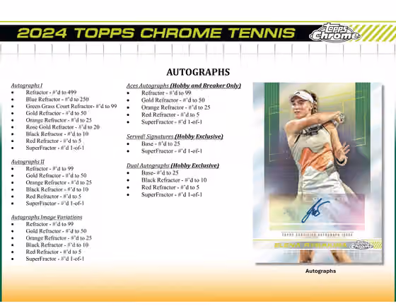 2024 Topps Chrome Tennis Hobby Box view 5