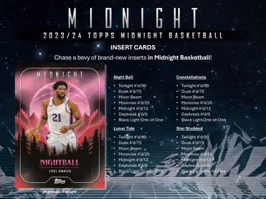 2023/24 Topps Midnight Basketball Hobby Box view 4