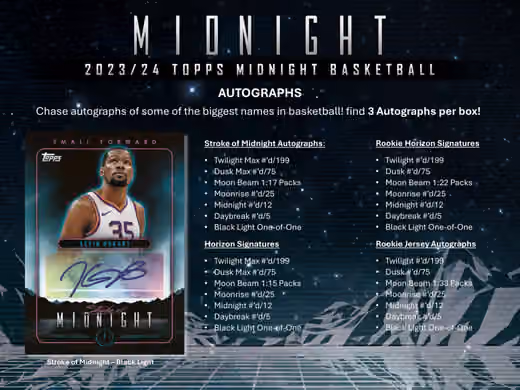 2023/24 Topps Midnight Basketball Hobby Box view 6