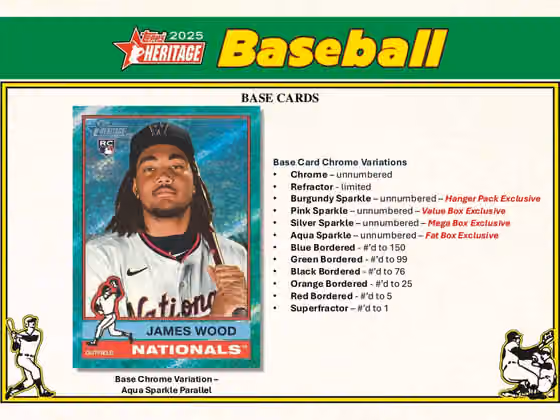 2025 Topps Heritage Baseball MLB Blaster Box view 4
