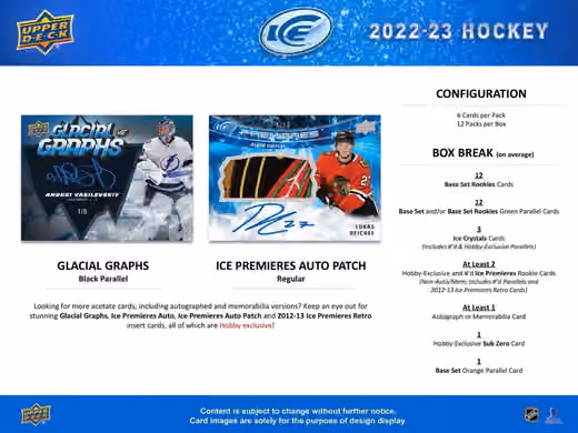 2022/23 Upper Deck Ice NHL Hockey Hobby Box view 5
