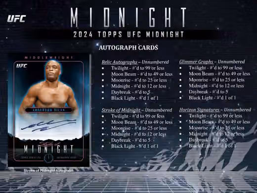 2024 Topps UFC Midnight Hobby Box view 6