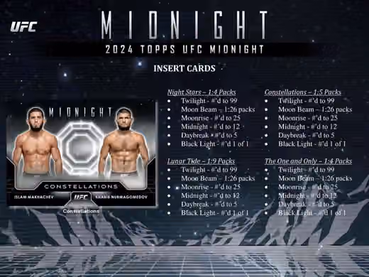 2024 Topps UFC Midnight Hobby Box view 4