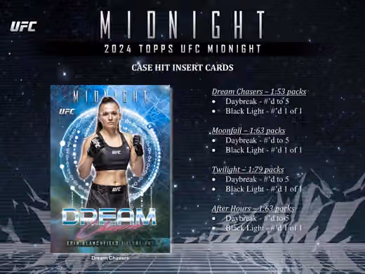 2024 Topps UFC Midnight Hobby Box view 5