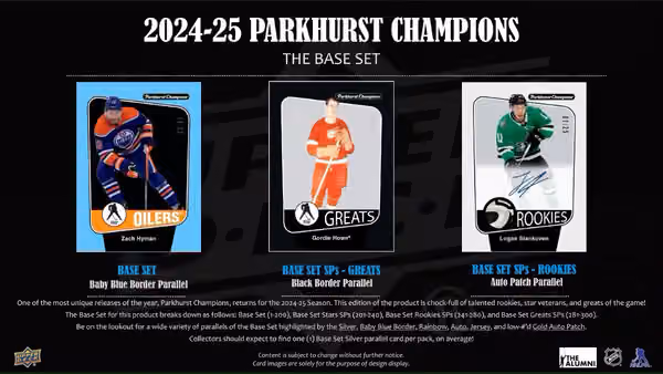 2024/25 Upper Deck Parkhurst Champions Hockey NHL Hobby Box view 3