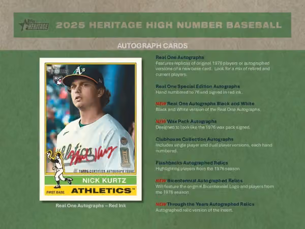2025 Topps Heritage High Number Baseball MLB Hobby Box view 5