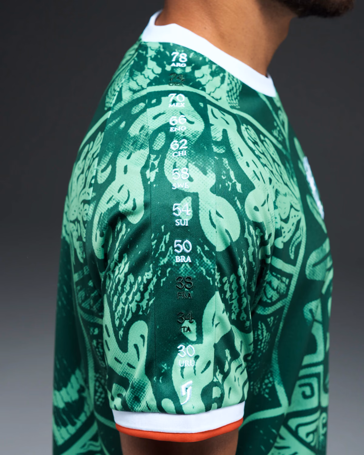 Jersevo Custom Personalized Mexico Heritage Jersey (2026WC Edition) - Pre-Order 4 (Mid September) right sleeve detail