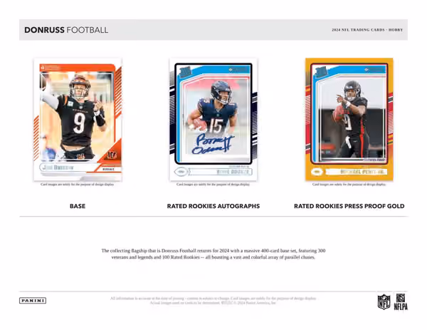 2024 Panini Donruss NFL Football Retail Box view 2