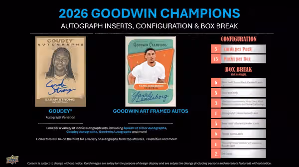 2026 Upper Deck Goodwin Champions Hobby Box view 7
