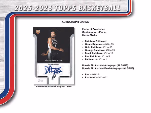 2025/26 Topps NBA Basketball Hobby Box view 4