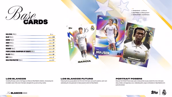 2025/26 Topps Real Madrid Los Blancos Hobby Box view 3