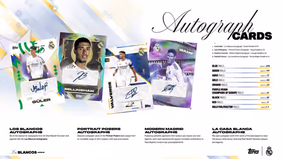 2025/26 Topps Real Madrid Los Blancos Hobby Box view 6