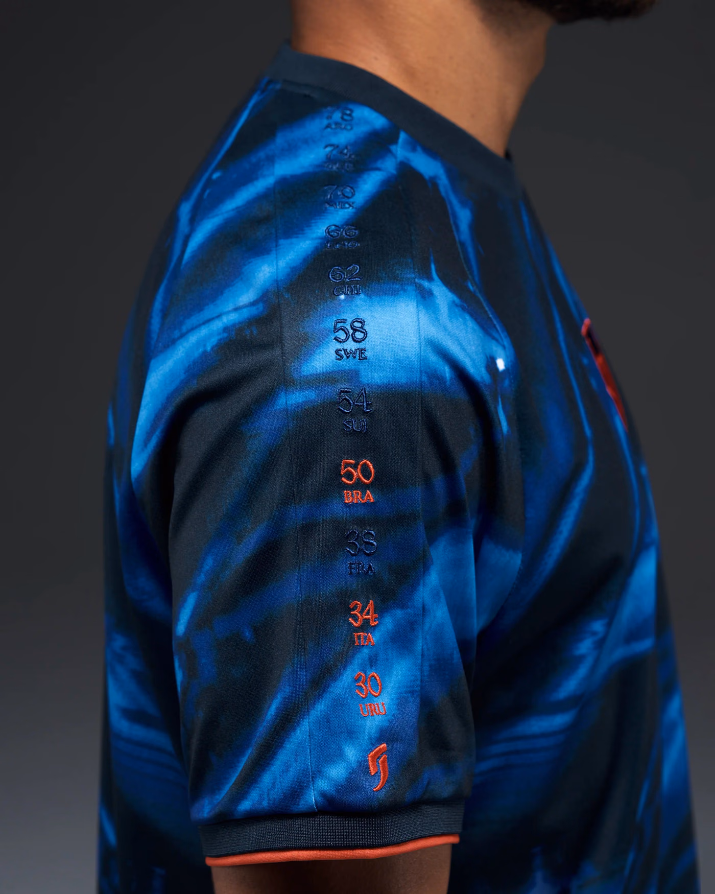 Jersevo Custom Personalized USA Heritage Jersey (2026WC Edition) right sleeve detail