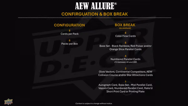 2025 Upper Deck AEW SP Signature Edition All Elite Wrestling Hobby Box view 6