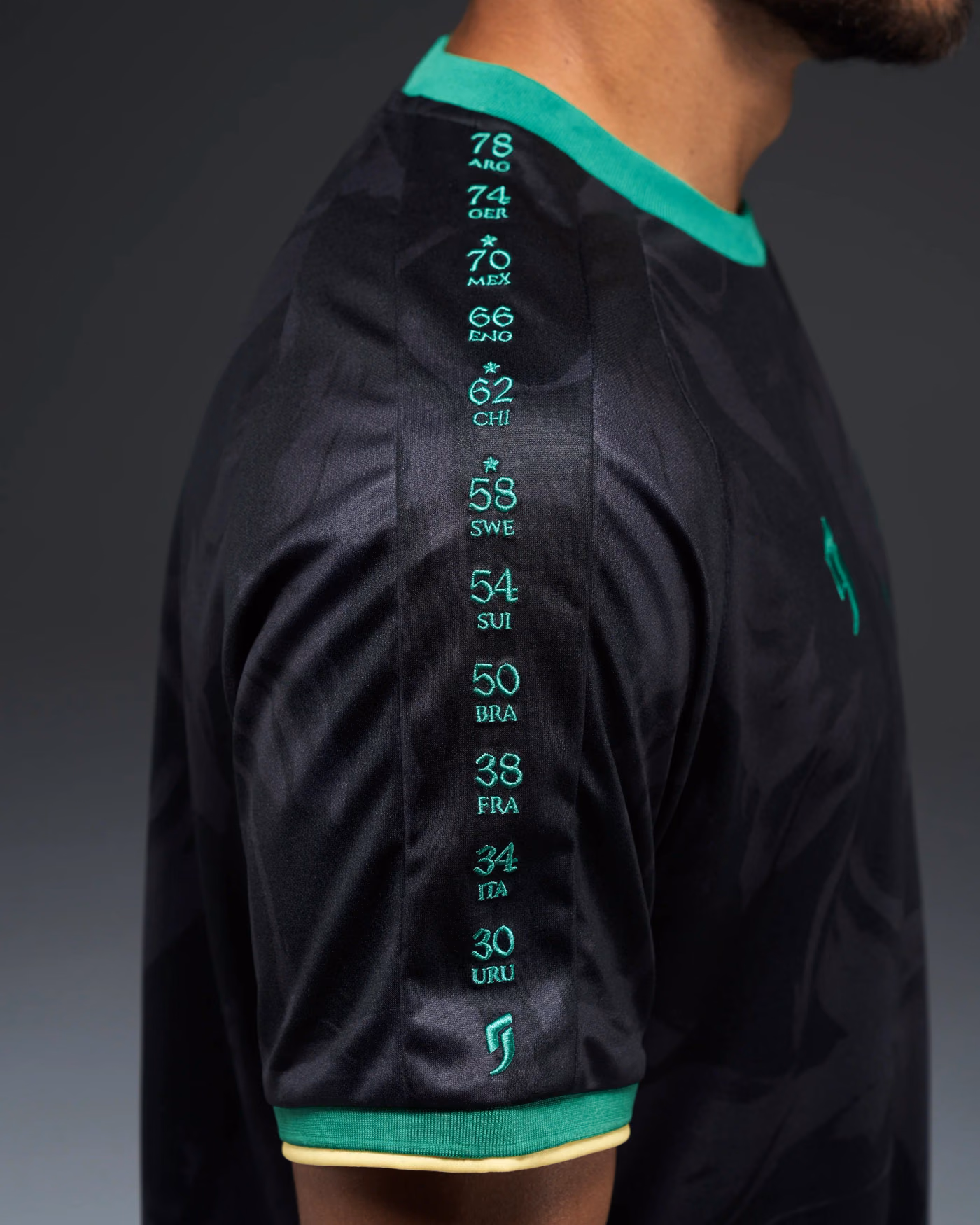 Jersevo Custom Personalized The Prince Heritage Jersey (2026WC Edition) right sleeve detail