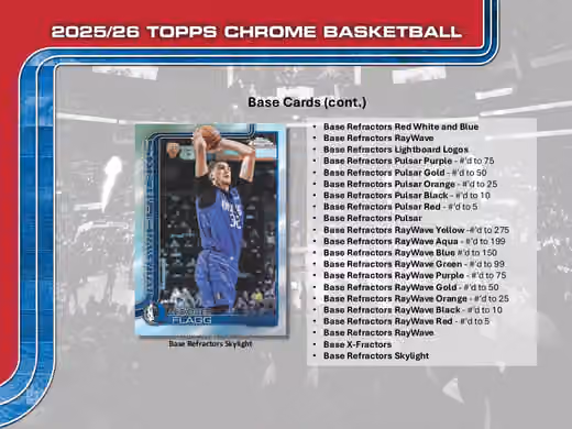 2025/26 Topps Chrome NBA Basketball Blaster Box view 4